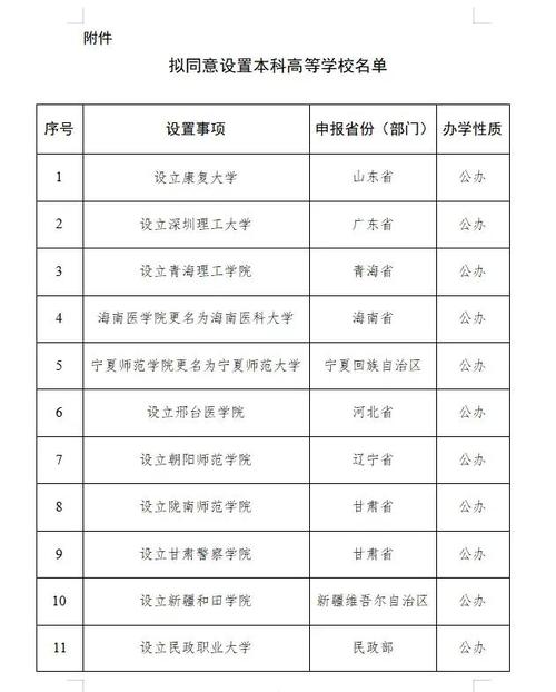 教育部设32所新大学,教育部设32所新大学有哪些