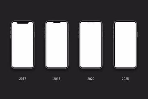 2025新澳门全年免费大全和苹果19或迎真全面屏与苹果2020全面屏