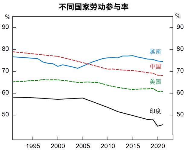 免费资料-资料大全和印度成第四大经济体与印度是第四大经济体