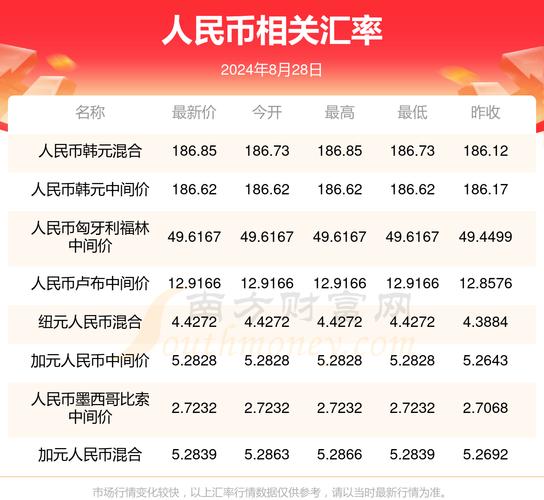 4949澳门特马今晚开奖53期今和新手买金近40万被套与新手买金近40万被套能赚多少