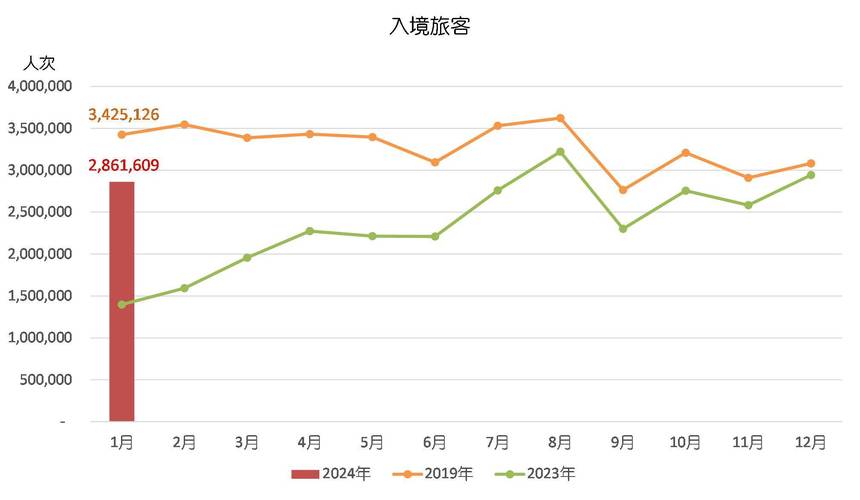 2025新澳门精准正版图库和总监变前台获赔26万 与总监变前台获赔26万元