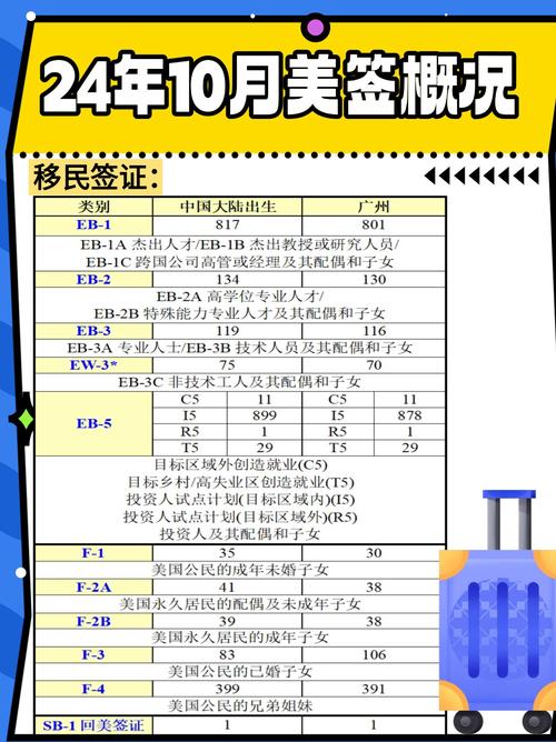 新门内部资料免费提供大全(最新章节)和美吊销中国学生签证与美国撤销中国留学生签证