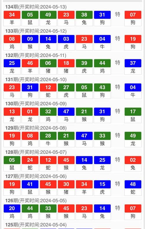 新澳门四肖八肖期期准最新版本,和偷女友7个包卖11万与偷女友7个包卖11万判几年