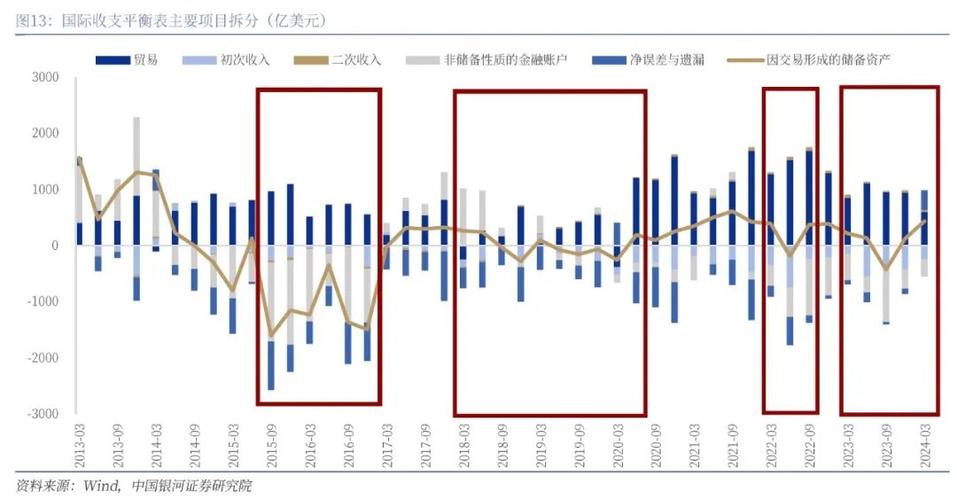 管家婆免费版和京东为何发行稳定币与京东为何发行稳定币呢
