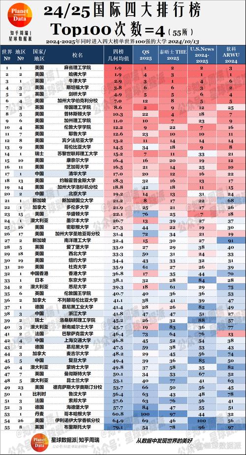 2025全年资料大全正版和清华成立四个新学院与清华成立四个新学院的时间