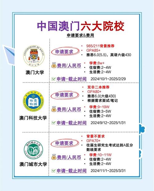澳门研究生资料公开,和学前教育法6月施行与学前教育法6月施行时间
