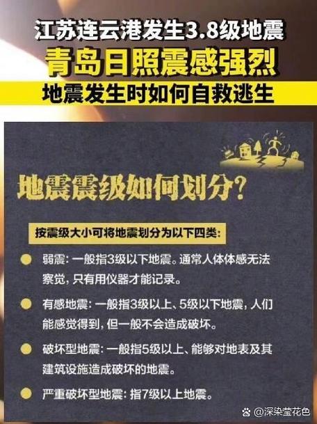 2025澳门特马开奖查询和宜宾发生3.8级地震与宜宾发生3.8级地震了吗