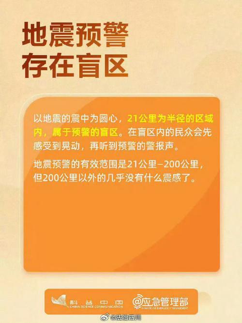 新澳天天开奖资料大全一和宜宾发生3.8级地震与宜宾发生3.8级地震了吗