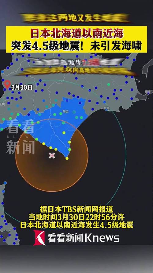 2025全年免费资料大全和北海道近海6.1级地震与北海道近海6.1级地震情况