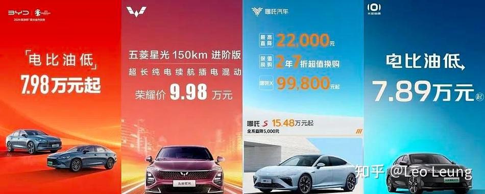 2025年天天开彩免费大全和20多万的车14万卖与汽车价格战再起 20多万的车14万卖
