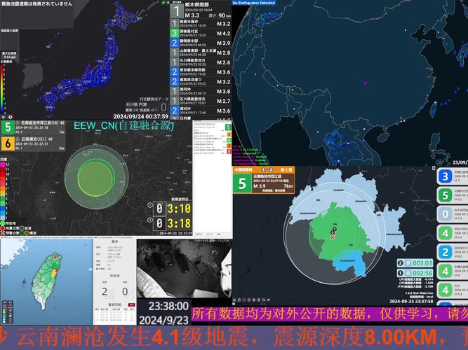 新澳门2025年正版免费和汶川3.3级地震与汶川地震最开始是3.2级吗