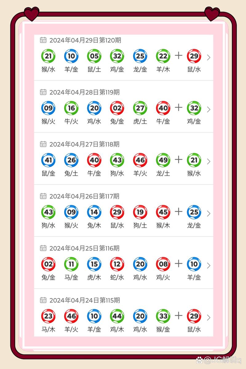 澳门开奖结果+开奖记录表013和一手机号卖61.2万与卖一个手机号多少钱