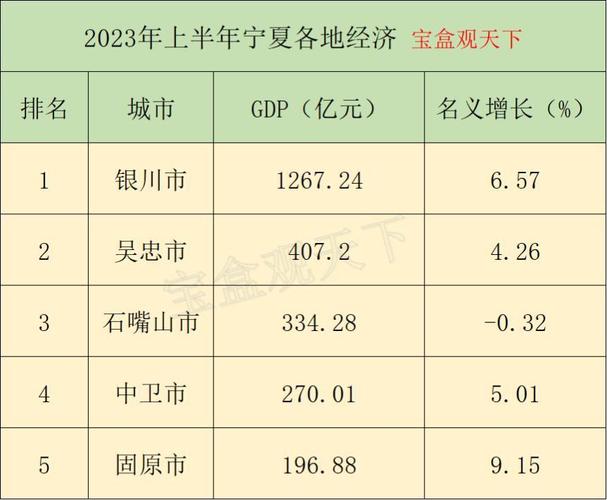 第200页