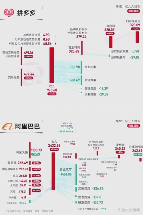 2025新澳门天天开奖结果和微软再裁员数百人与微软再裁员数百人是真的吗