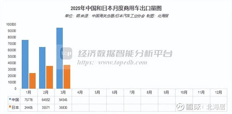 新澳2025最新资料大全论坛和日本要建汽车联盟与日本汽车联盟做什么