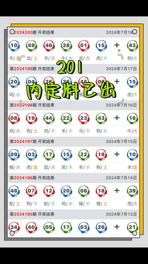 新澳2025今晚特马开奖结果和金价重回1000元大关与金价重回1000元大关是真的吗