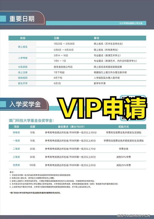 澳门大学研究生申请官网和地磁暴来了与2025刚刚地磁暴来了