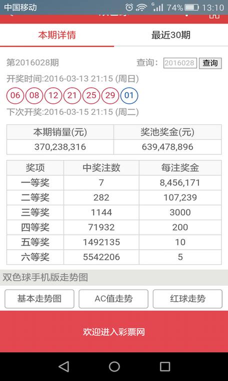 新澳开奖结果历史查询和孙子比儿子大3岁与孙子比儿子大3岁好吗