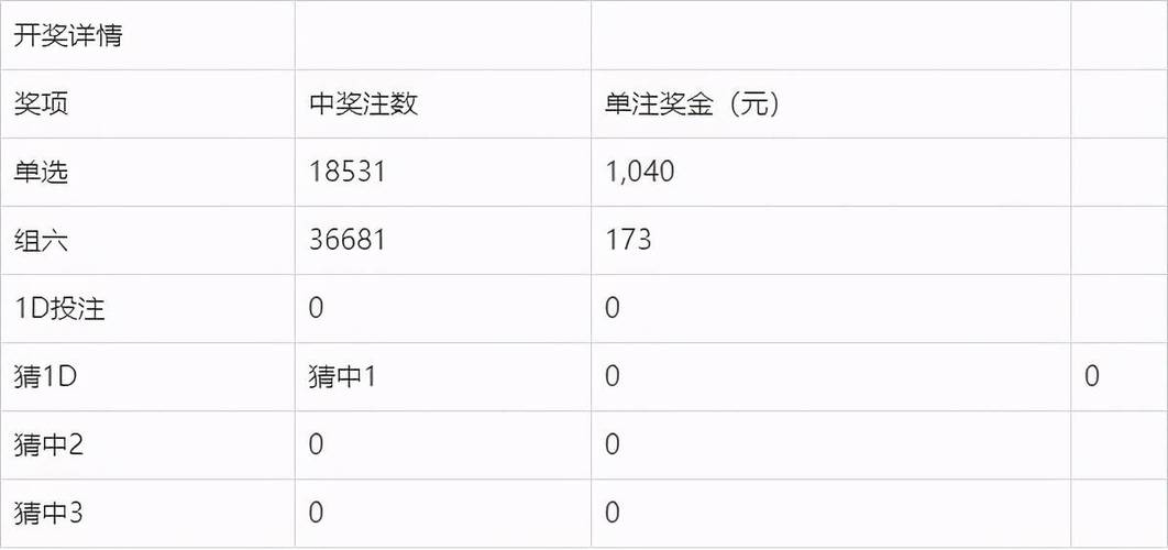 2025澳门今晚开奖结果和涉事医院多次违规与涉事医院多次违规怎么处理