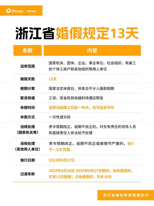 新澳门平特一肖100期开奖结果和四川婚假拟延至20天与四川婚假拟延至20天吗