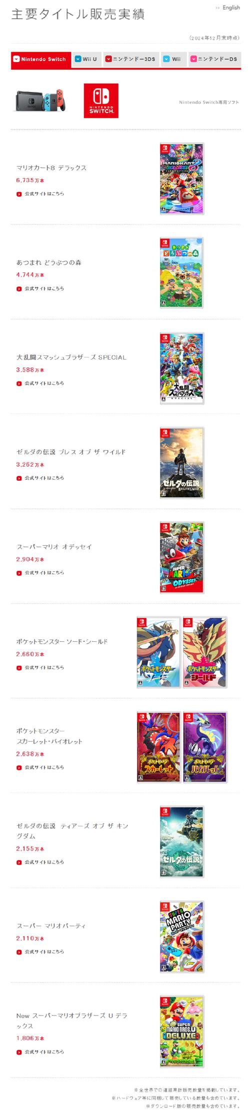 2025新澳门精准正版图库网站和任天堂Switch2发售与任天堂switch2发售价格