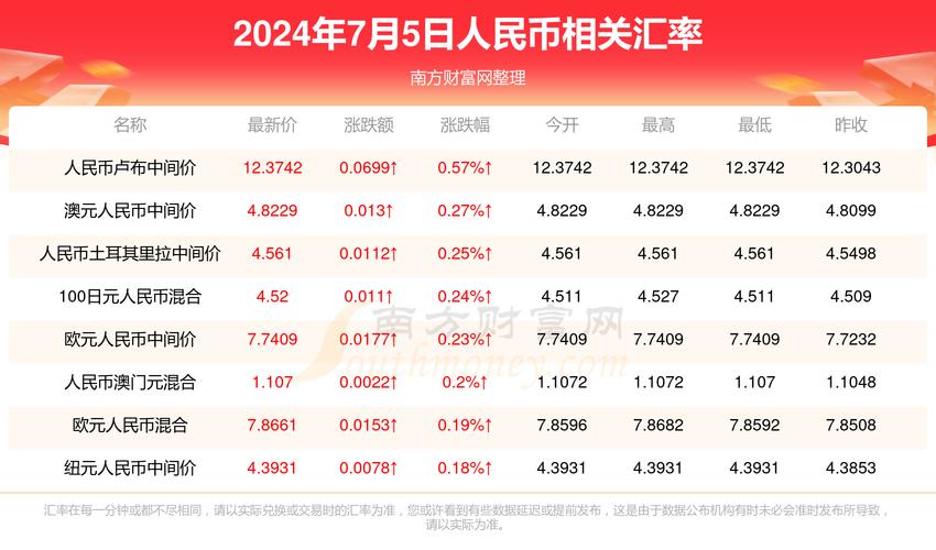 澳门开奖结果+开奖记录表013和沃尔玛被罚28万与沃尔玛被罚28万是真的吗