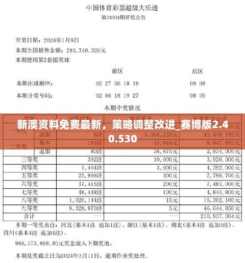 2025新澳门天天开奖免费和宝洁计划裁员7000人与宝洁计划裁员7000人是真的吗