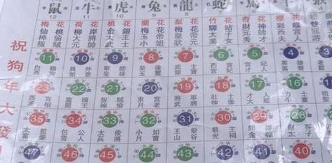 新澳2025最新资料大全论坛和印父亲驱猴误杀儿子与