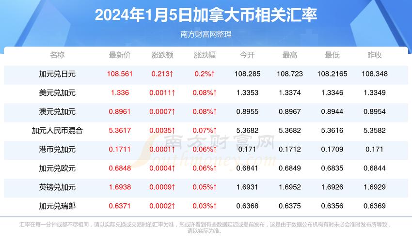2025年澳门9点35分07和五胞胎同时参加高考与五胞胎参加高考的结果