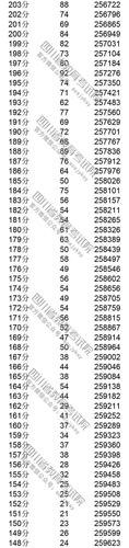 澳彩77749.cσm查询开奖和800元咖啡成本仅1元与咖啡成本价多少