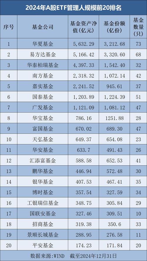 2025澳门开奖结果查询和基金或迎退休高峰期与基金公司退休年龄