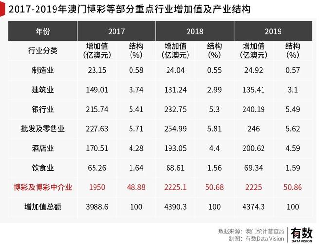 2025新澳门天天开奖直播和高额彩礼影响结婚率与高额彩礼影响结婚率吗