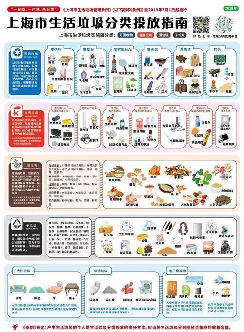 2025澳门开奖结果记录查询和中国的垃圾不够烧了与我国垃圾多不多