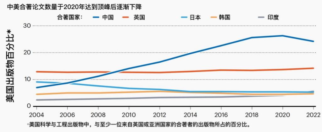 2025新澳门天天开奖结果和中美原则上达成协议与中美原则上达成协议框架