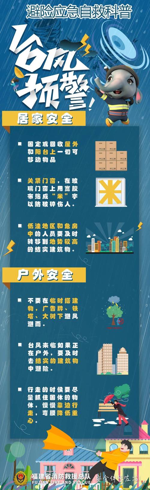 2025新澳门王中王正版和台风三级应急响应与台风三级应急响应启动