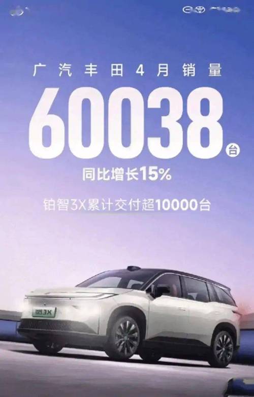 2025全年資料免費大全和广汽丰田与小米合作与广汽丰田与小米合作了吗