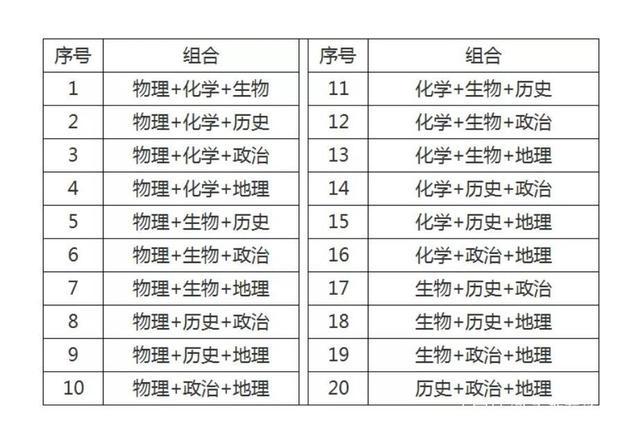 新澳门彩出号综合走势图和高考后家长仍需警惕与高考后家长应该做什么