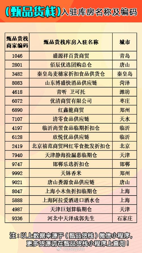 新门内部资料免费提供和日投放12万吨过期米与过期大米回收多少钱一吨